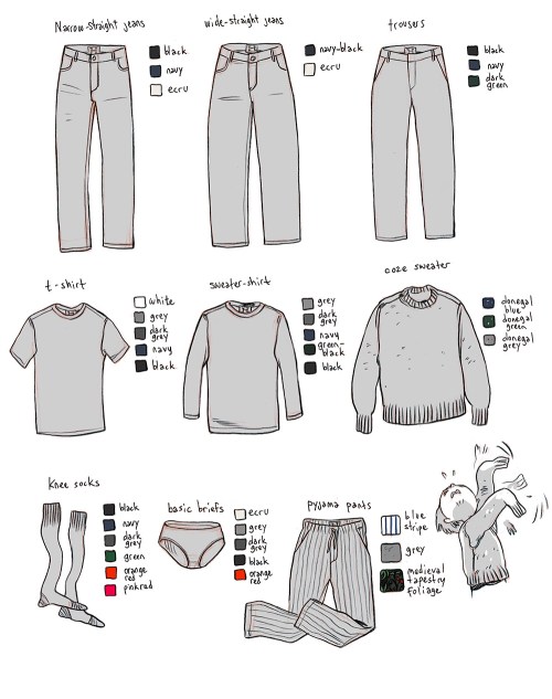hchom_basics02